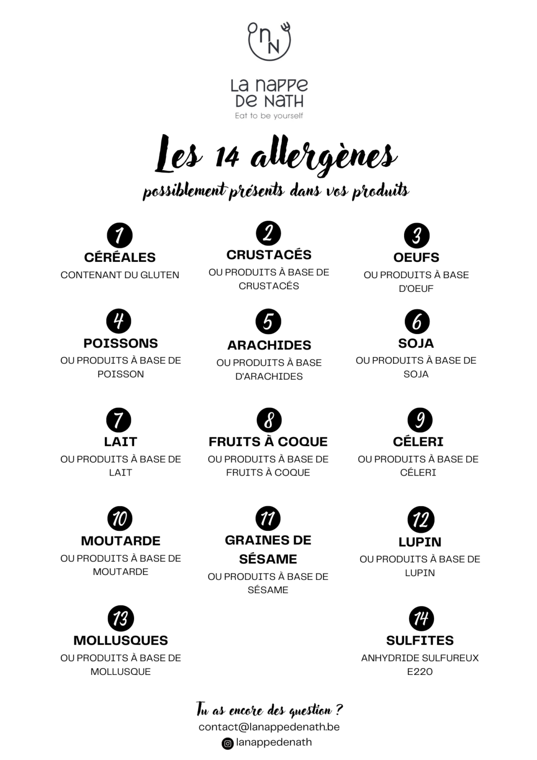 Liste des allergènes La Nappe De Nath